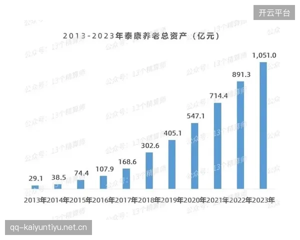联赛社会责任年报成为吸引赞助新利器
